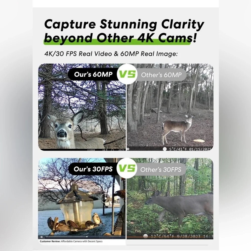 Trail Camera, Real 4K/30FPS 60MP Digital Game Wi-Fi 6 High Speed
